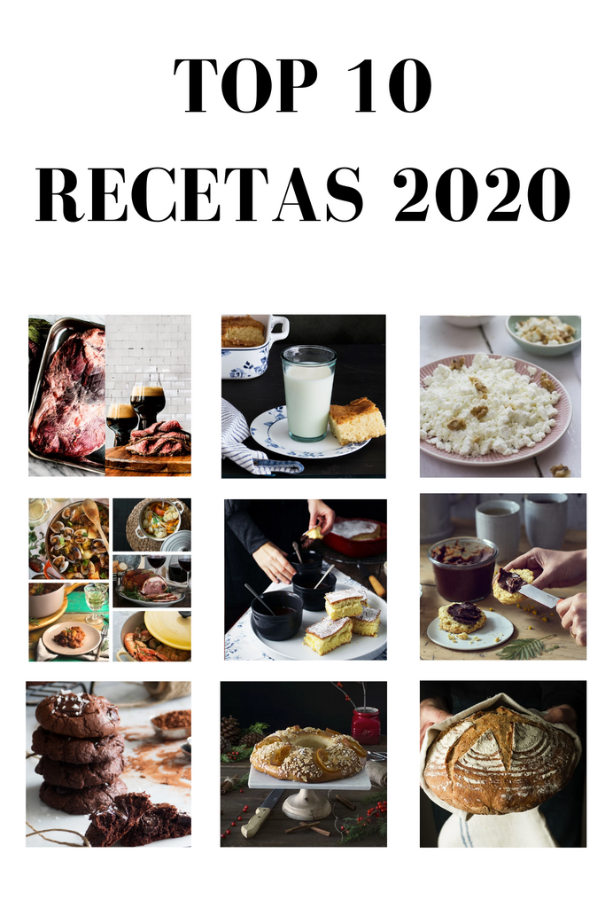 Resumen de 2020 y ¡Las recetas Top 10!