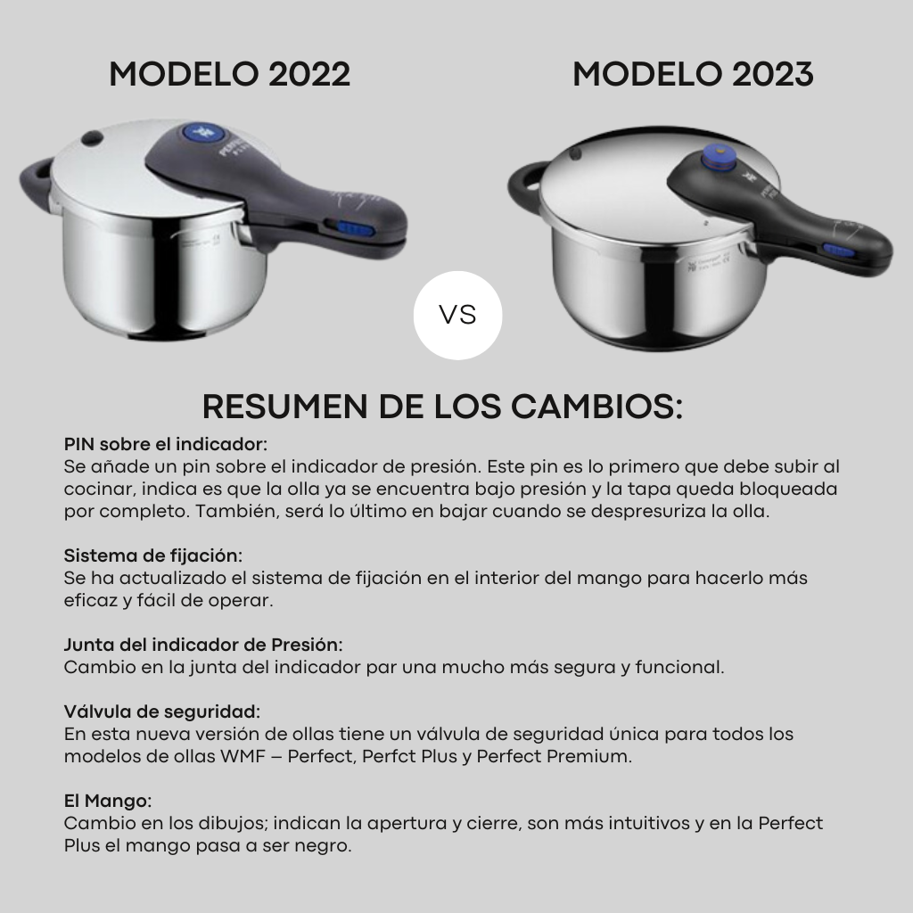 WMF Perfect Plus pressure cooker set 6.5 L 3 L steam accessory