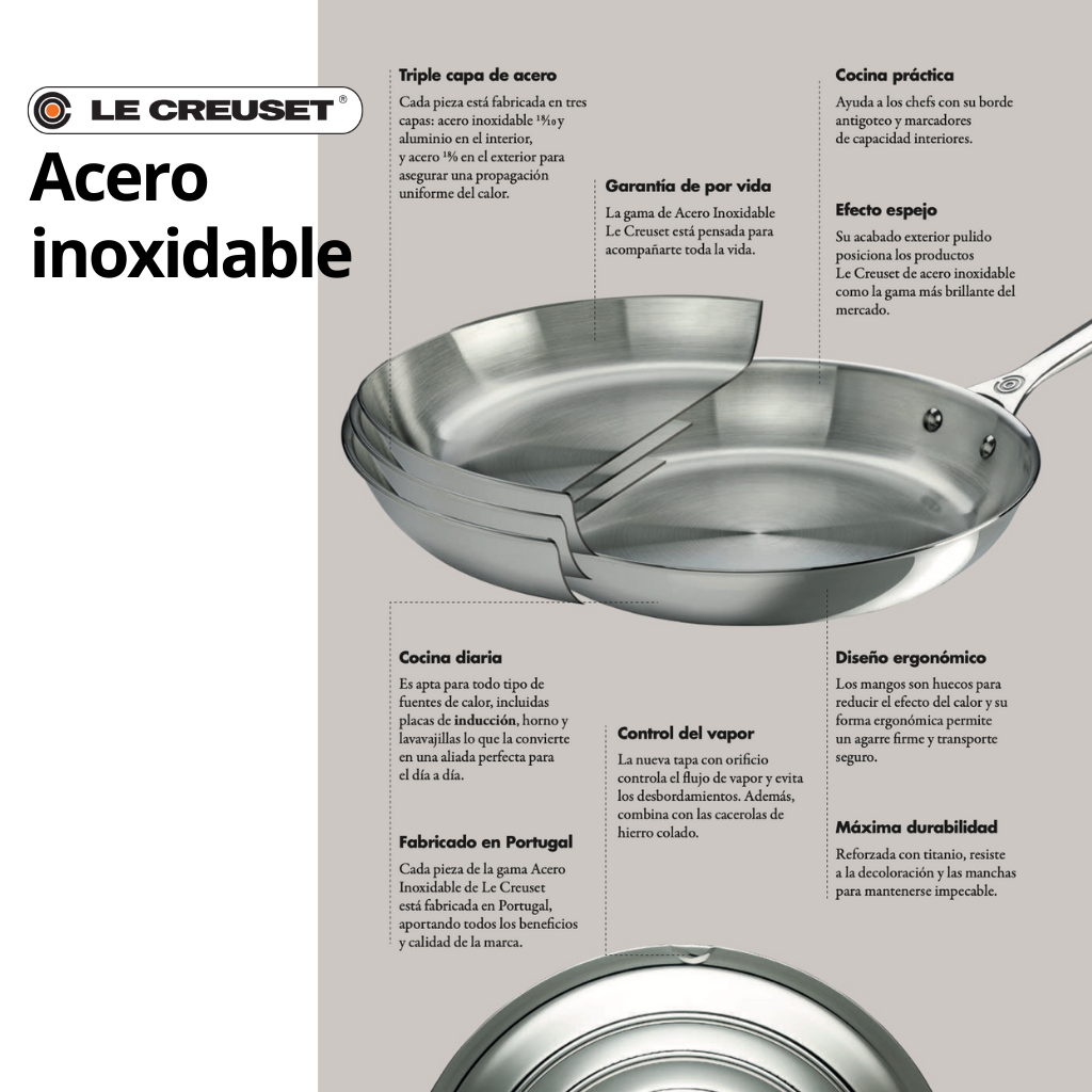  Le Creuset - Juego de utensilios de cocina (16 piezas) : Hogar  y Cocina